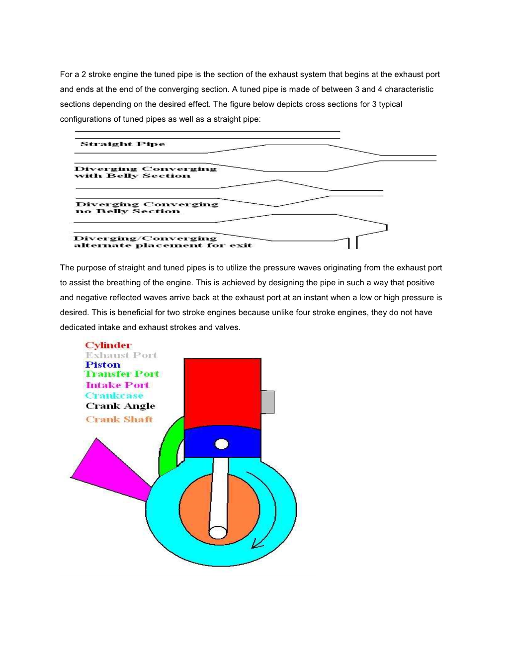 For a 2 Stroke Engine the Tuned Pipe Is the Section of the Exhaust System That Begins at the Exhaust Port and Ends at the End of the Converging Section