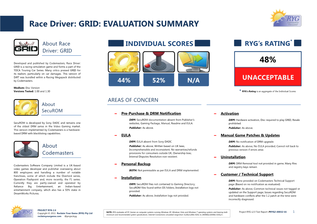 Race Driver: GRID: EVALUATION SUMMARY