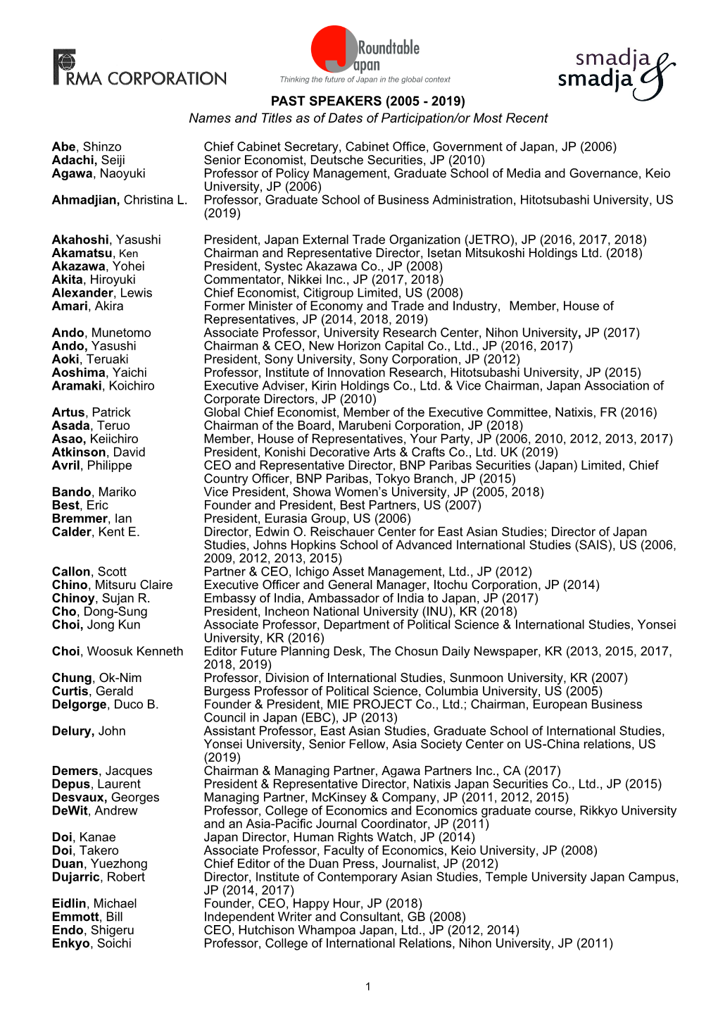 Top STS Forum Participants