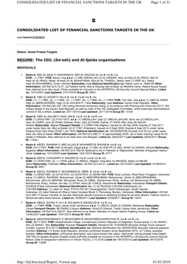 CONSOLIDATED LIST of FINANCIAL SANCTIONS TARGETS in the UK Page 1 of 31