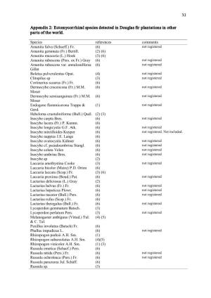 XI Appendix 2: Ectomycorrhizal Species Detected in Douglas Fir