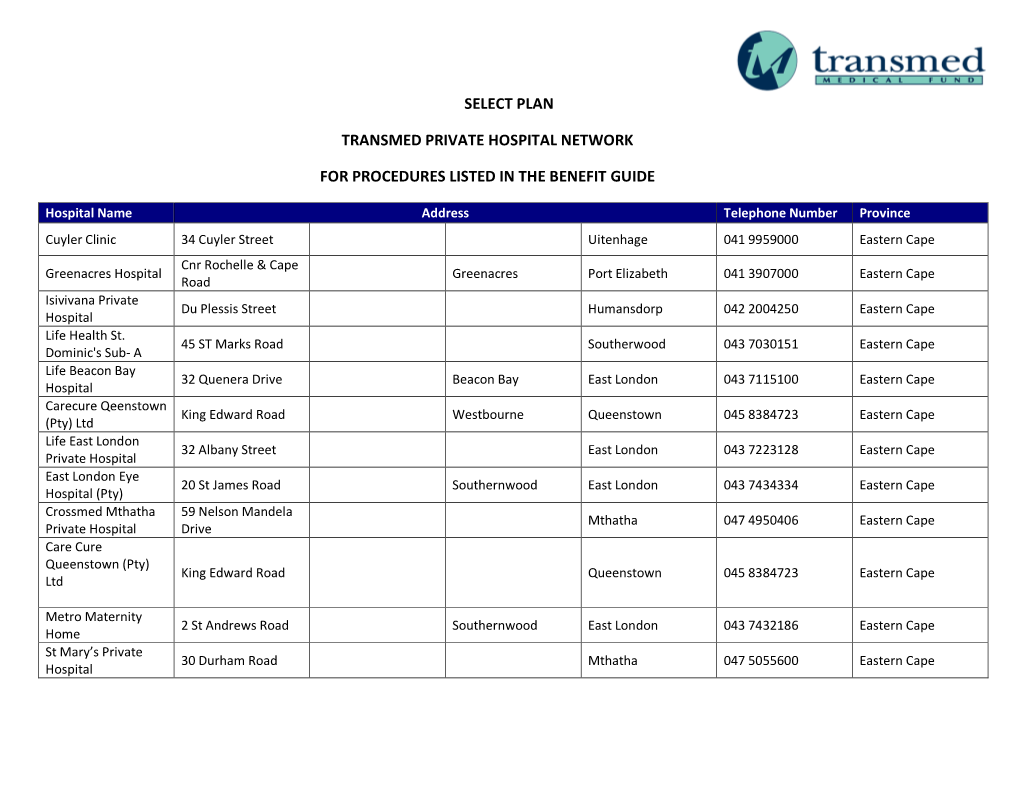 Select Plan Private Hospital Network