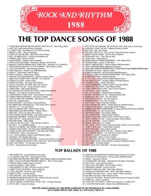 The Top Dance Songs of 1988