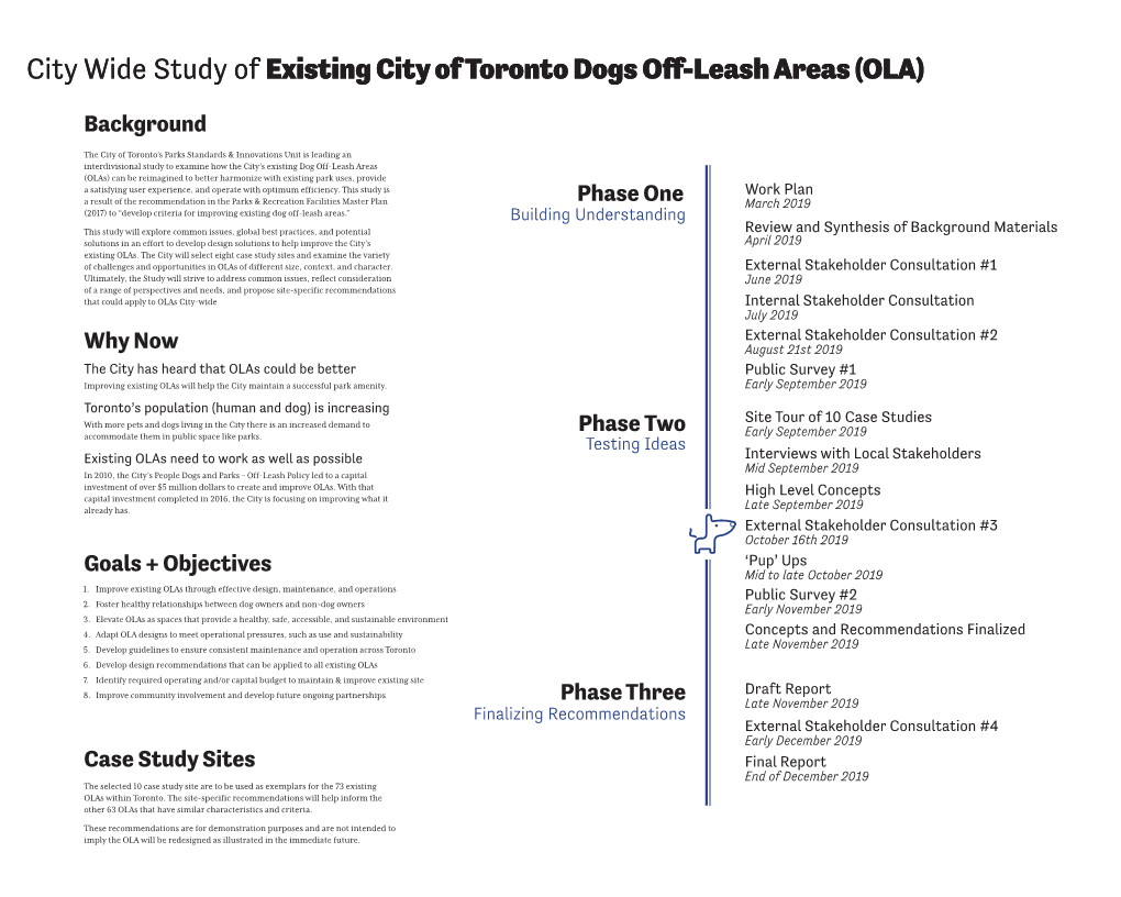 Existing City of Toronto Dogs Off-Leash Areas Study October