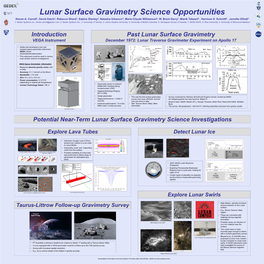 Detect Lunar Ice Explore Lava Tubes Explore Lunar Swirls Taurus-Littrow