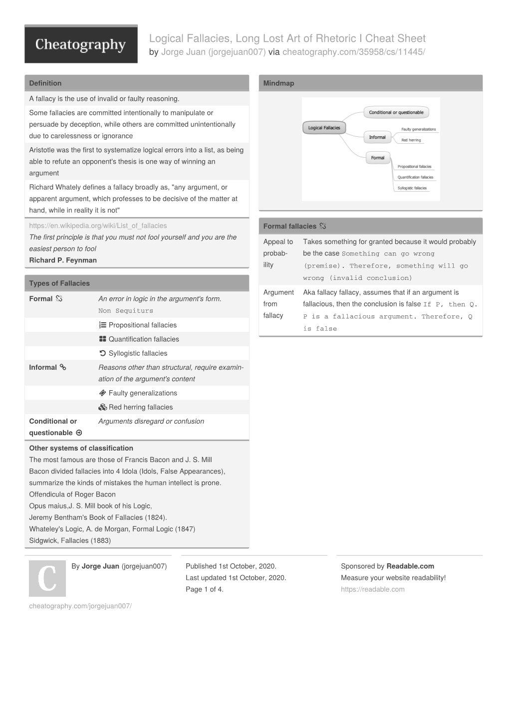 Logical Fallacies, Long Lost Art of Rhetoric I Cheat Sheet by Jorgejuan007