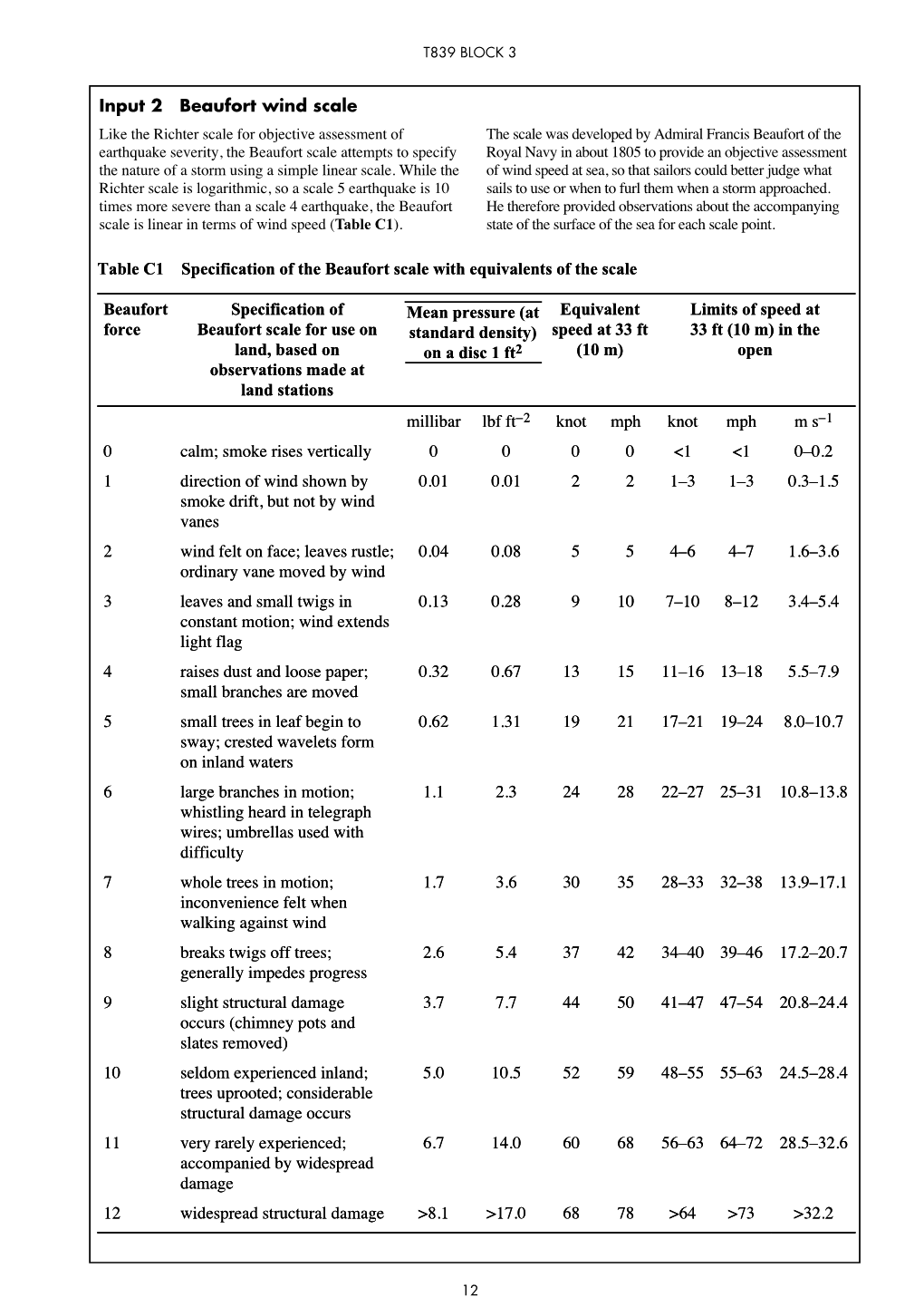 View Document