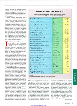 WHERE the VIDEOTEX ACTION IS Price-The Rest of the Industry Will