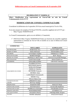 Délibérations Prises En Bureau Communautaire Du 31 Janvier 2008