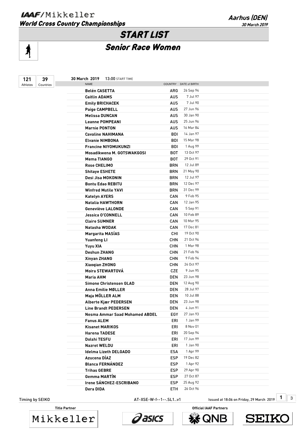 LIST Senior Race Women