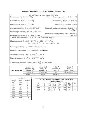Advanced Placement Physics 2 Table of Information