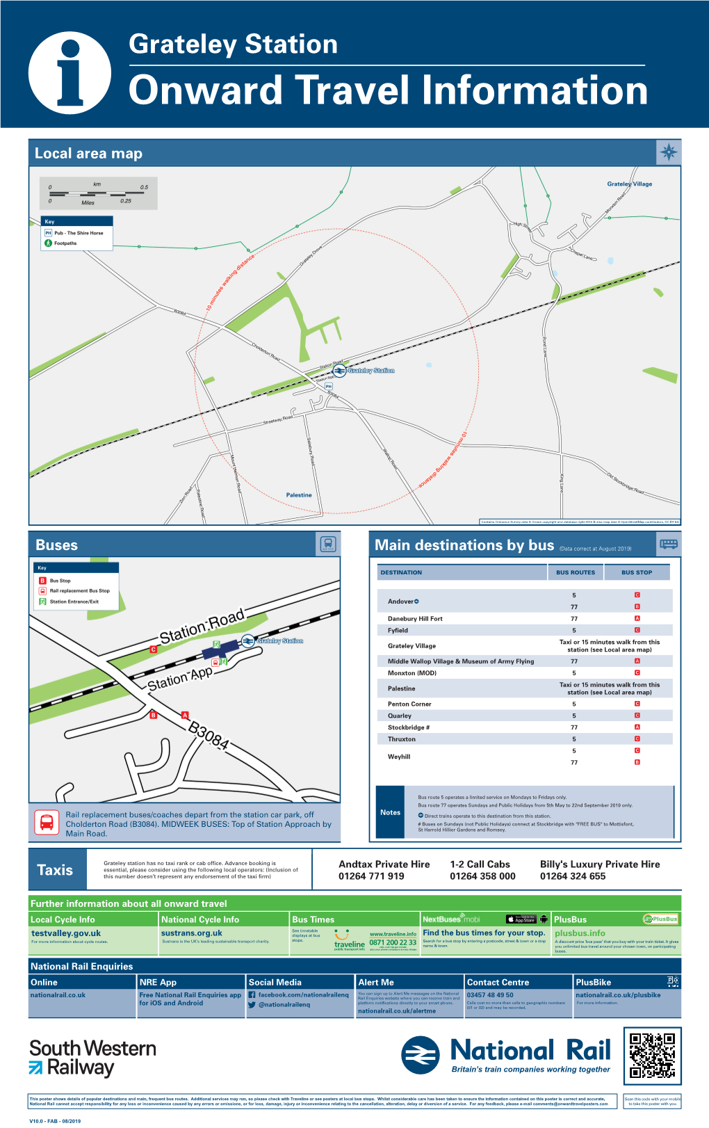 Local Area Map