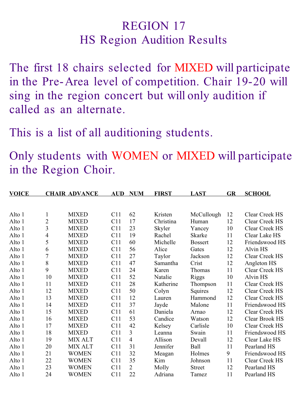 Voice Chair Advance Aud Num First Last Gr School