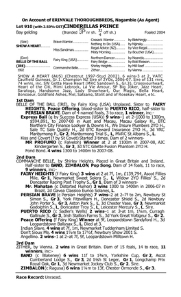 Lot 910 (With 2.50% GST)CINDERELLAS PRINCE