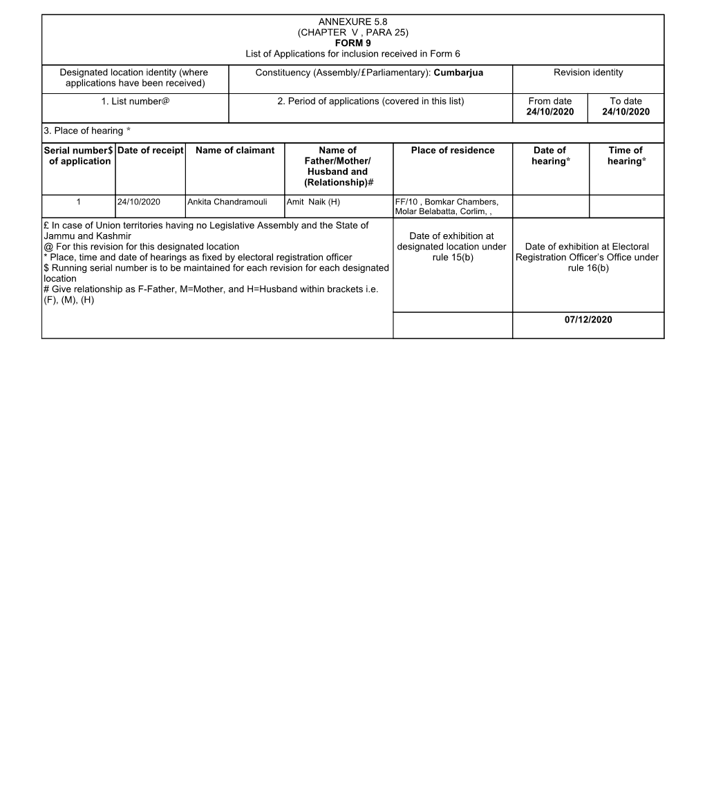 FORM 9 List of Applications for Inclusion Received in Form 6