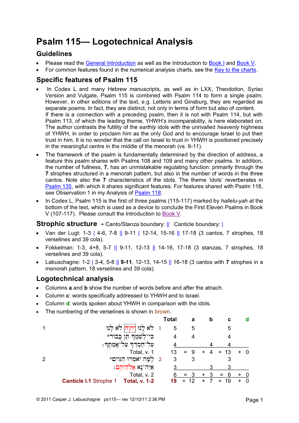 Psalm 115— Logotechnical Analysis Guidelines  Please Read the General Introduction As Well As the Introduction to Book I and Book V