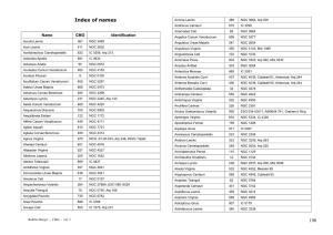 190 Index of Names
