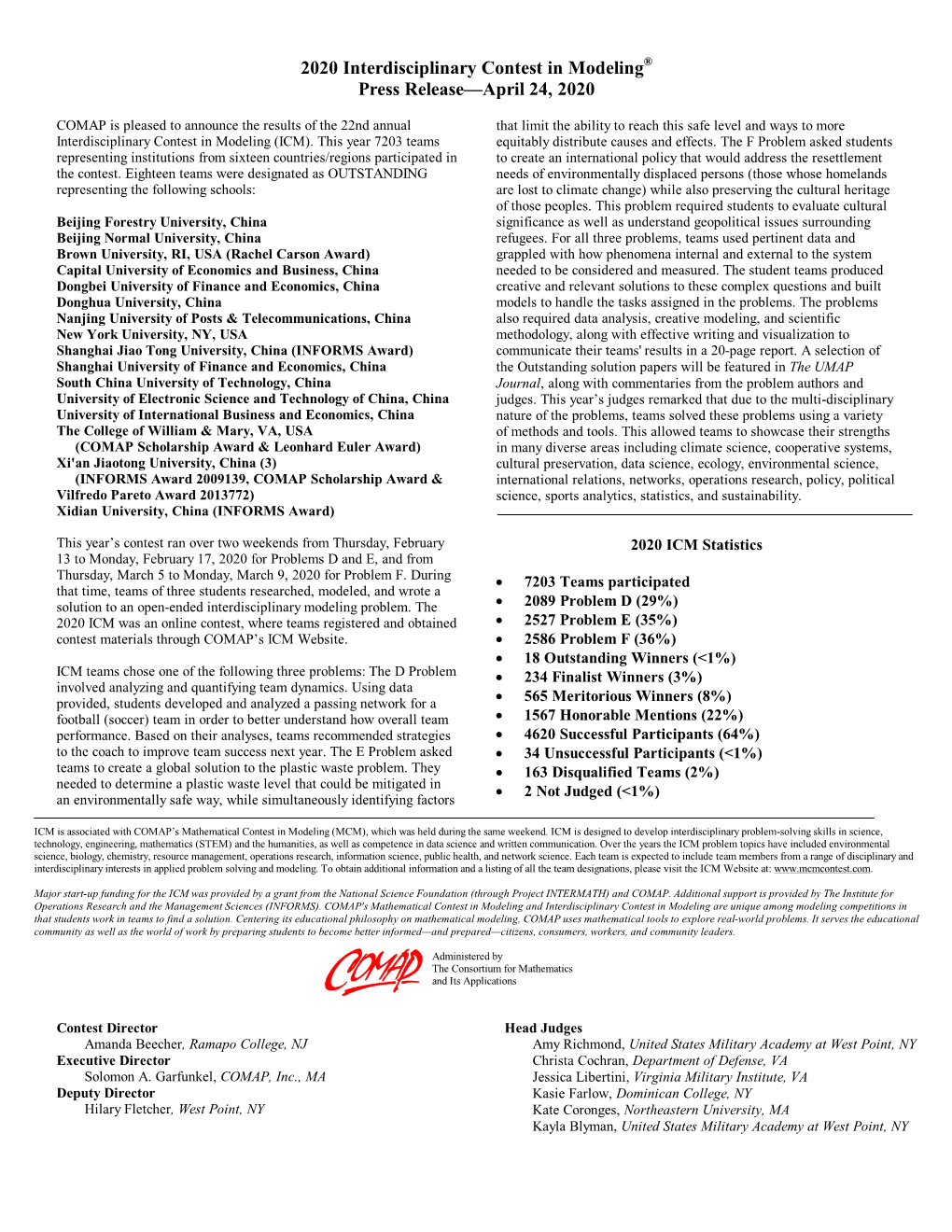 2020 ICM Problem D Contest Results