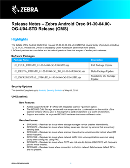 Zebra Android Oreo 01-30-04.00- OG-U04-STD Release (GMS)
