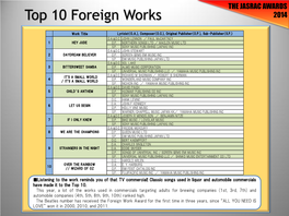 Top 10 Foreign Works 2014
