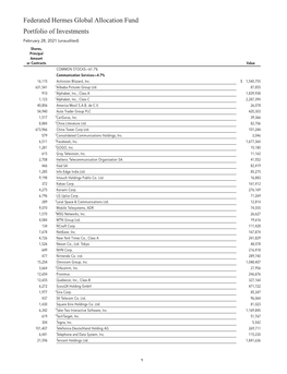 Federated Hermes Global Allocation Fund Portfolio of Investments