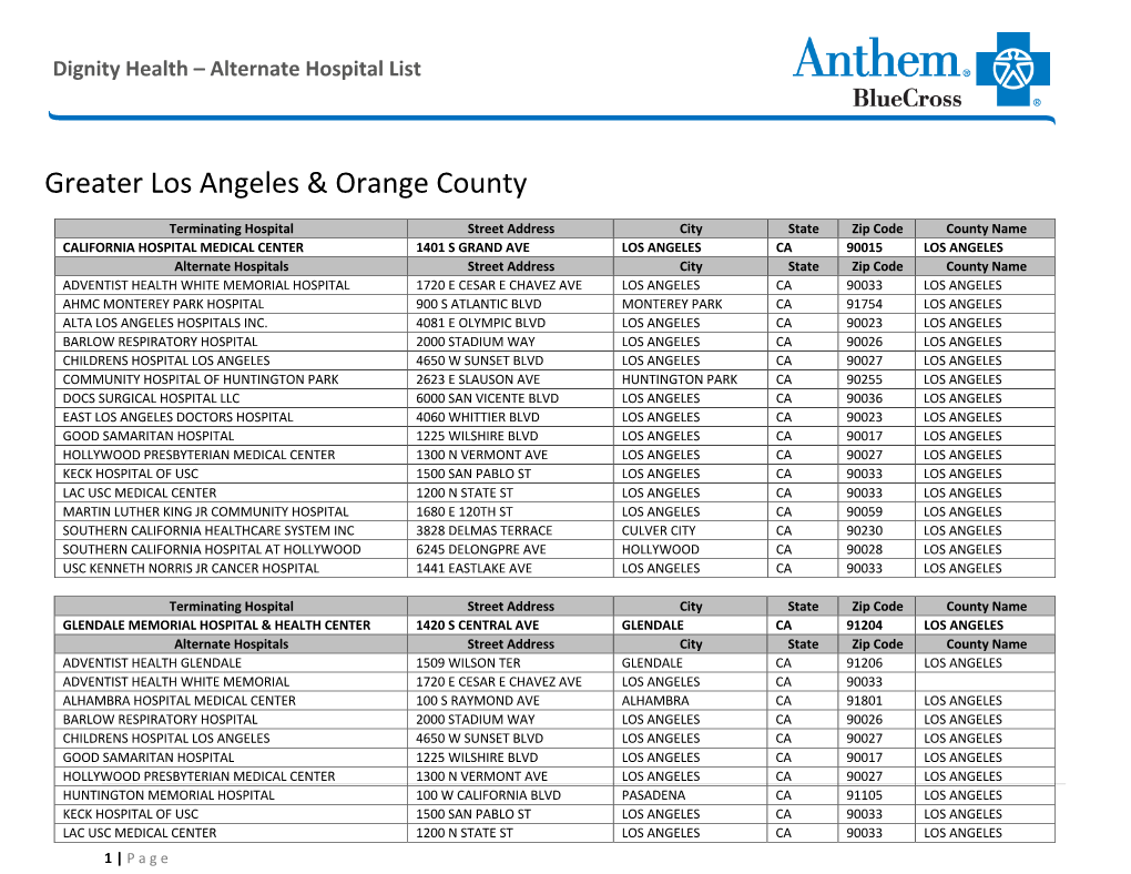 Alternative Hospital List