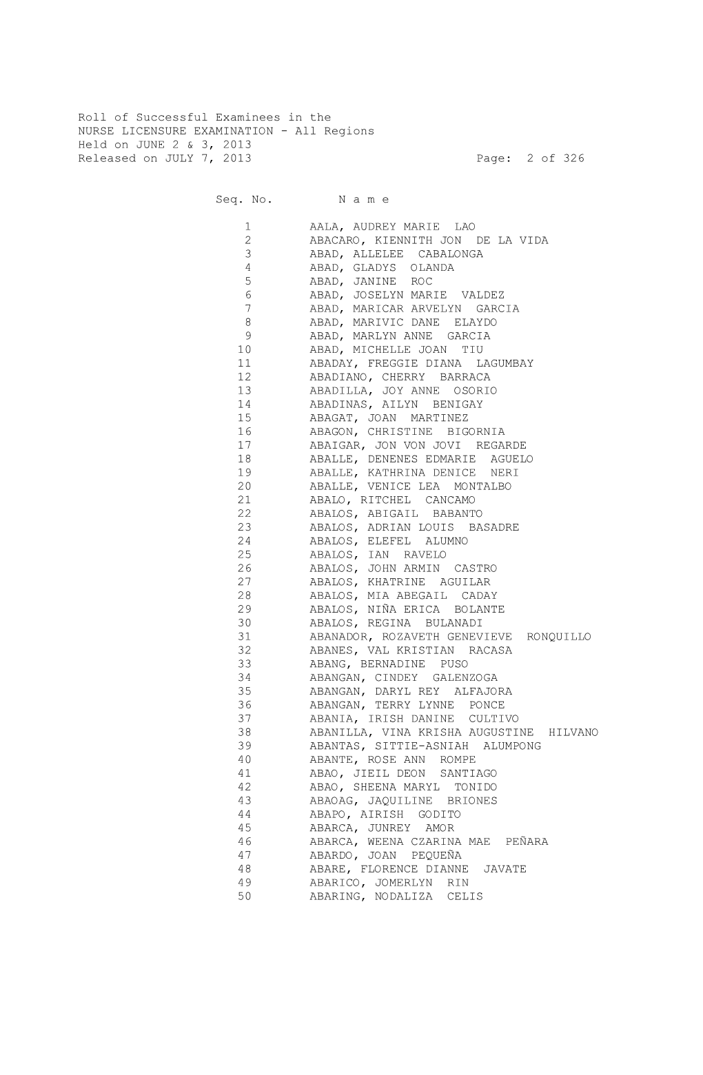 Roll of Successful Examinees in the NURSE LICENSURE EXAMINATION - All Regions Held on JUNE 2 & 3, 2013 Released on JULY 7, 2013 Page: 2 of 326