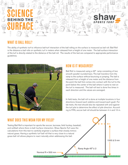 WHAT IS BALL ROLL? the Ability of Synthetic Turf to Influence Ball-Turf Interaction of the Ball Rolling on the Surface Is Measured As Ball Roll