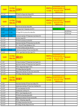 Kalendář Mezinárodních Akcí 2017 Stav K 15.11.2016