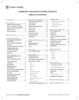 Community Education Course Schedule Table of Contents
