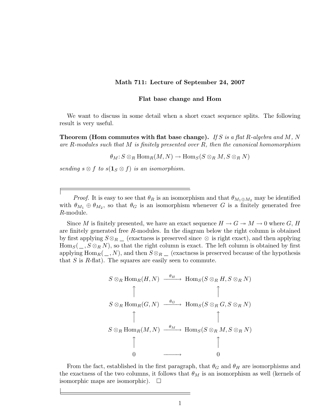 Math 711: Lecture of September 24, 2007 Flat Base Change and Hom