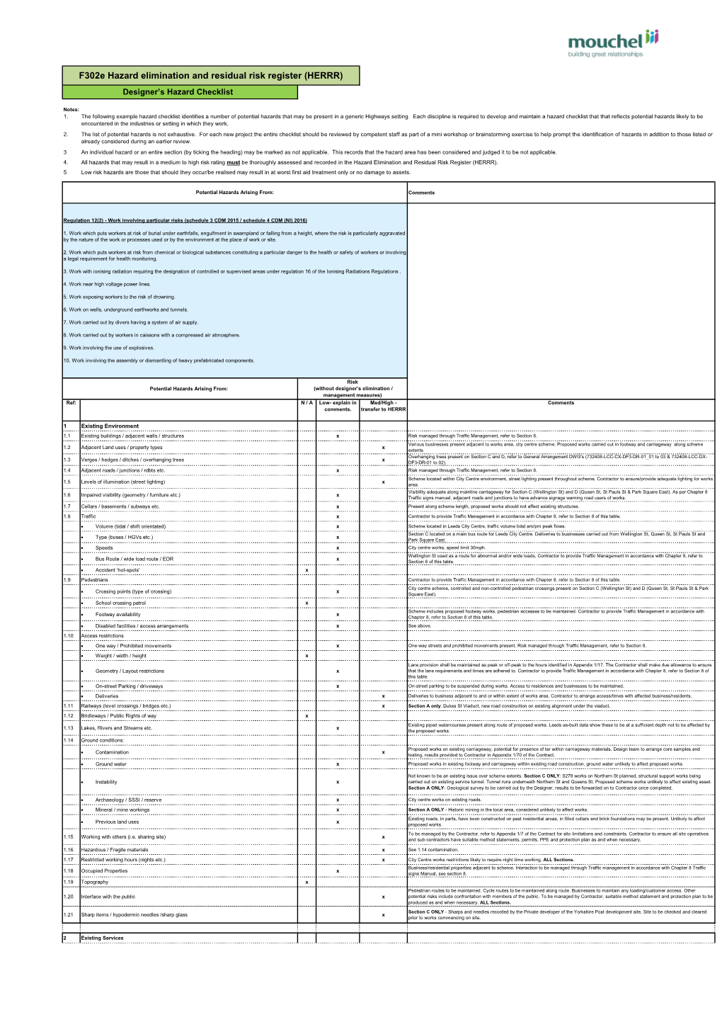 F302e Hazard Elimination and Residual Risk Register (HERRR) Designer’S Hazard Checklist