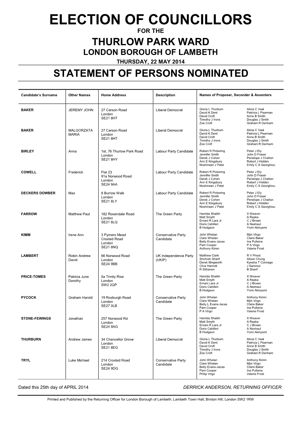 Election of Councillors for the Thurlow Park Ward London Borough of Lambeth