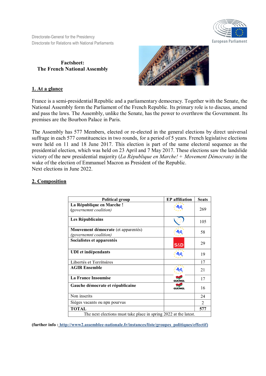 Factsheet: the French National Assembly 1. at a Glance France Is A