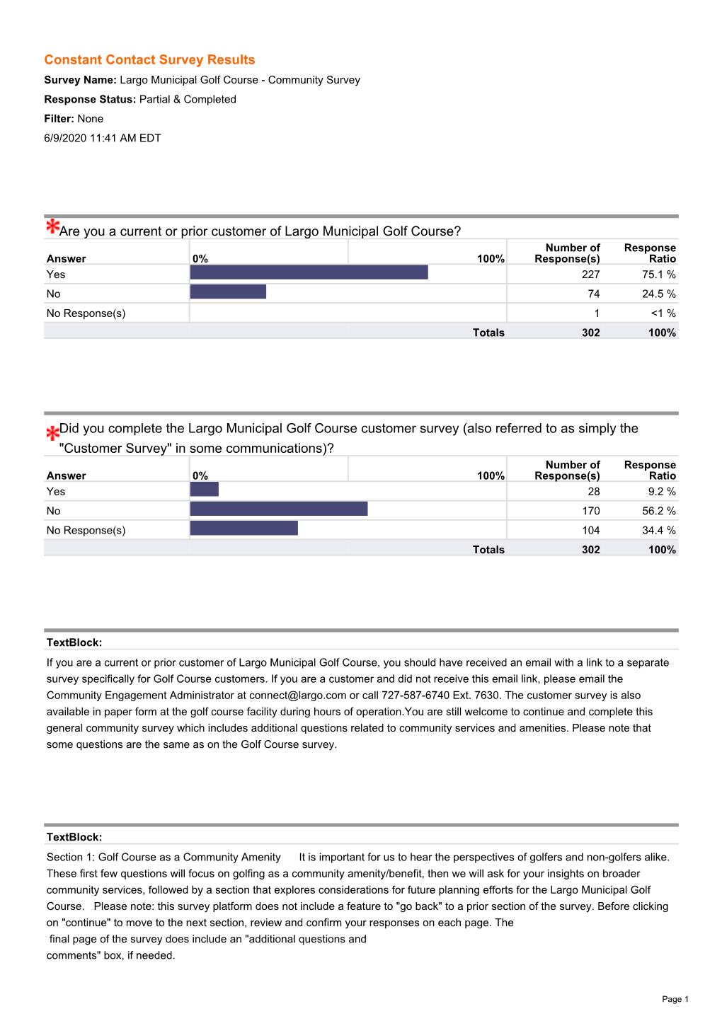 Largo Municipal Golf Course - Community Survey Response Status: Partial & Completed Filter: None 6/9/2020 11:41 AM EDT