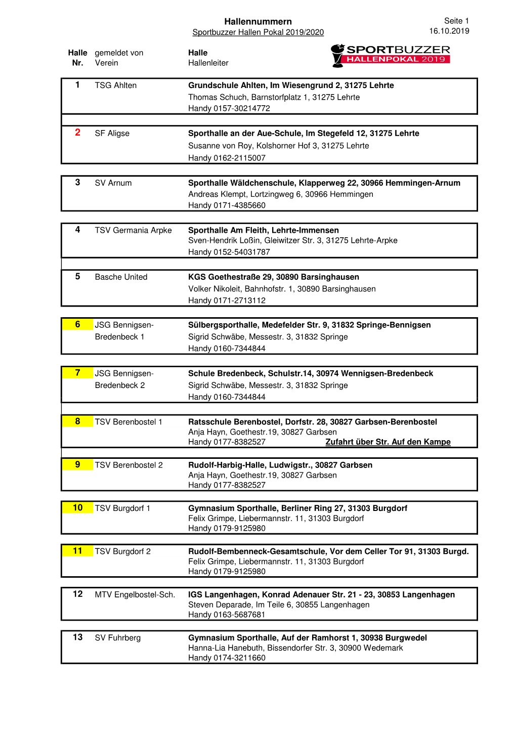Sportbuzzer Hallenanschriften 19 20-2