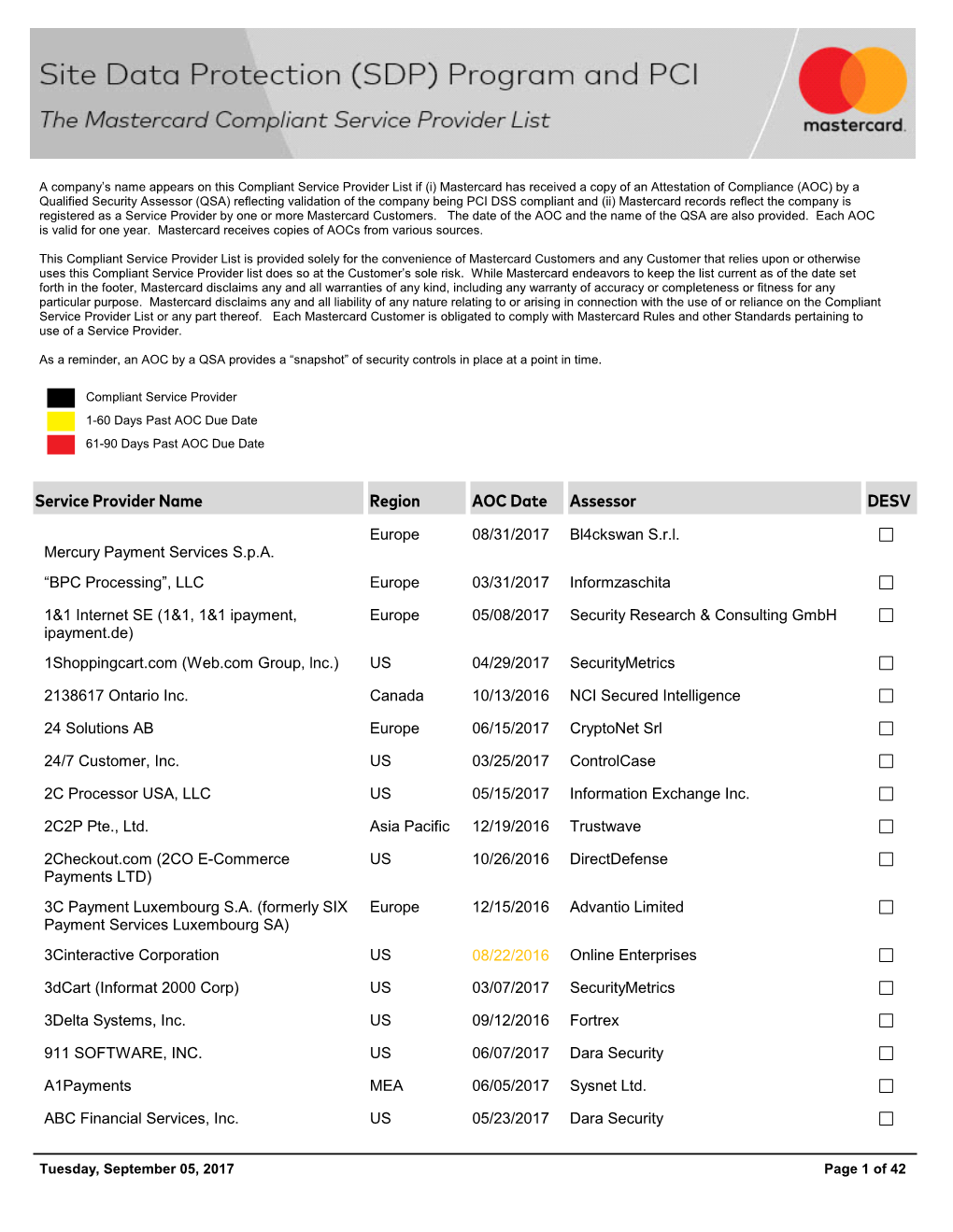 Service Provider Name Region AOC Date Assessor DESV