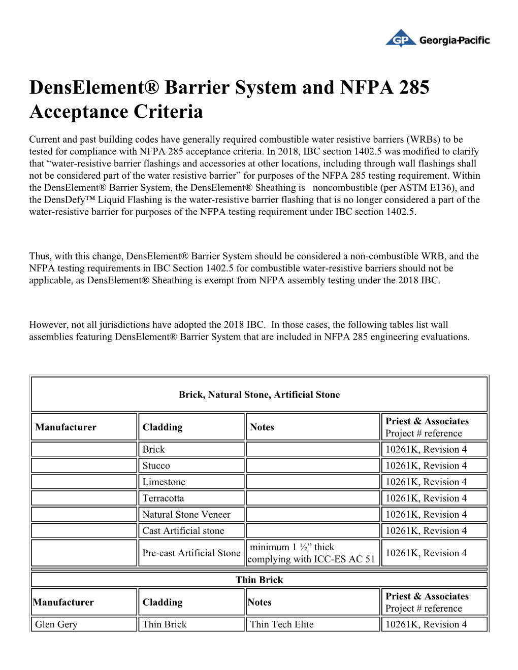 Denselement® Barrier System and NFPA 285 Acceptance Criteria