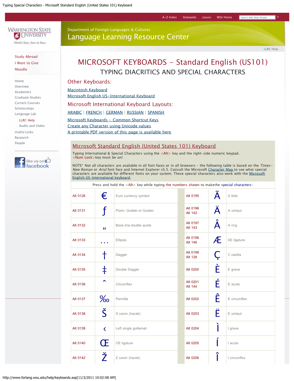 Typing Special Characters - Microsoft Standard English (United States 101) Keyboard