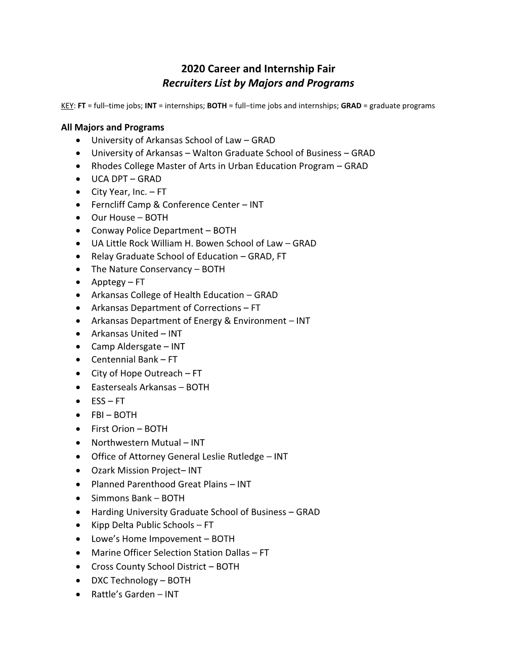 2020 Career and Internship Fair Recruiters List by Majors and Programs