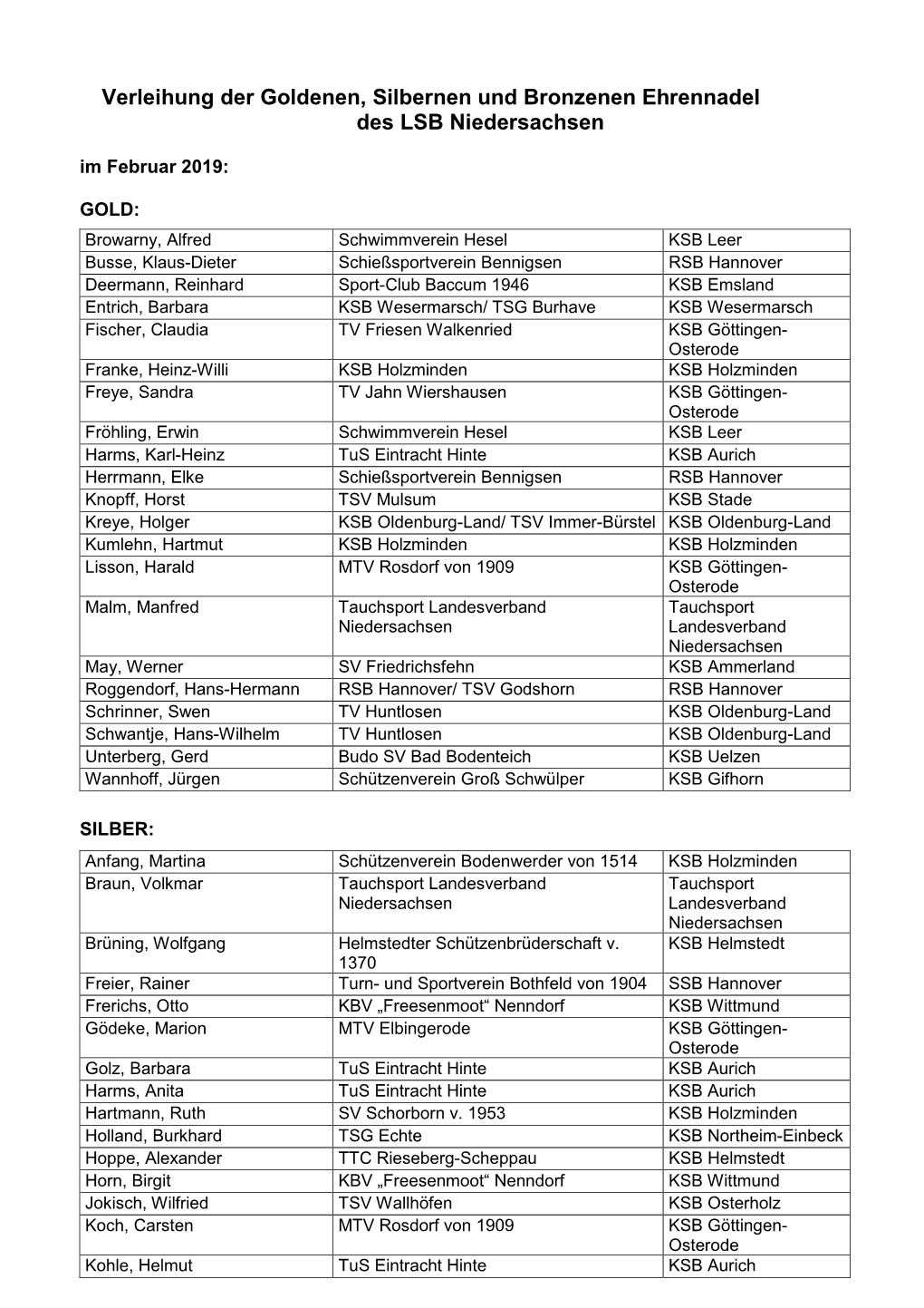 Gesamtehrungsliste Stand 02.2019