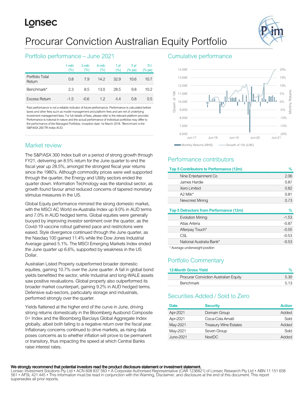 Procurar Conviction Australian Equity Portfolio