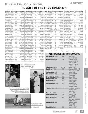 Huskies in Professional Baseball HISTORY Huskies in the Pros (Since 1977) 2009 SEASON Player (Last Year)