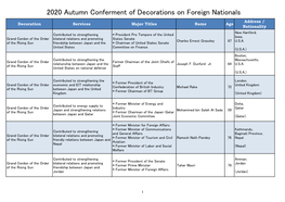 2020 Autumn Conferment of Decorations on Foreign Nationals