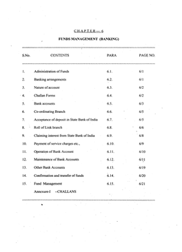 FUNDS MANAGEMENT (BANKING) S.No. 1. 6.1. 611 2. 6.2. 61L 3. 6.3. 6/2