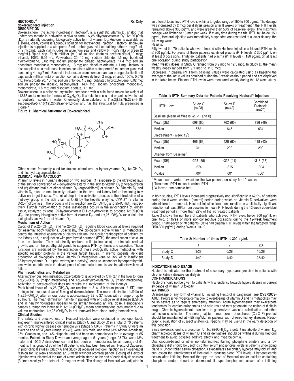 HECTOROL® Doxercalciferol