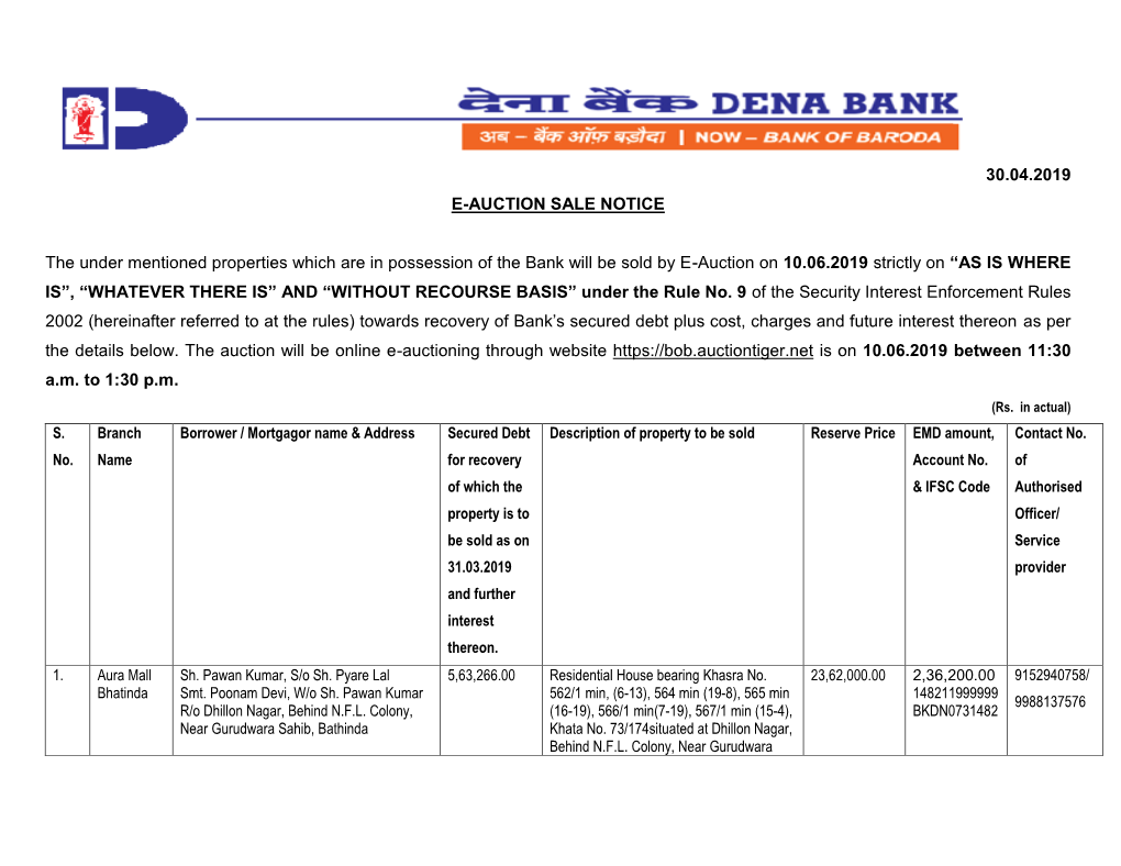 30.04.2019 E-AUCTION SALE NOTICE the Under Mentioned