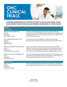 OHC Clinical Trials List V4