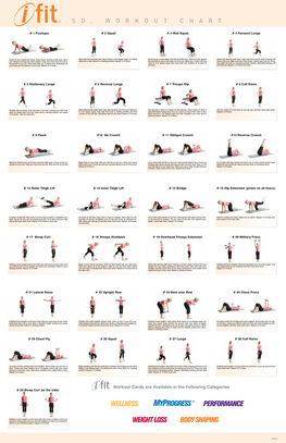 Ifit Exercise Chart