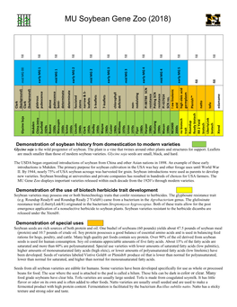 Soybean Gene Zoo (2018)